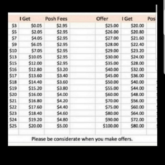 ✔Silver Jeans Slim Leg sz32x29 (sz14) - Picture 8 of 9